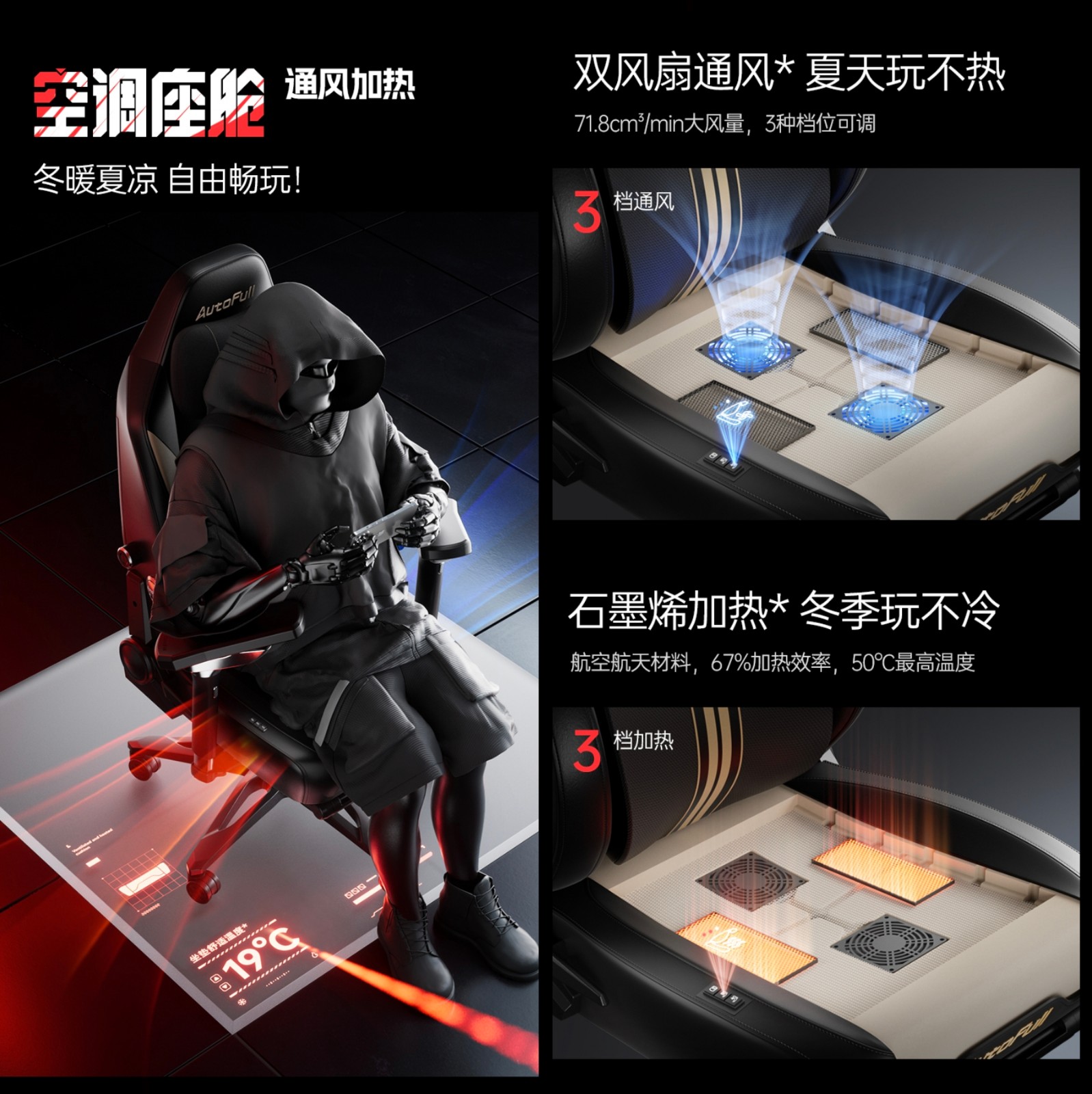 椅行业未来助力玩家享受极致体验瓦力棋牌傲风以技术创新引领电竞(图4)
