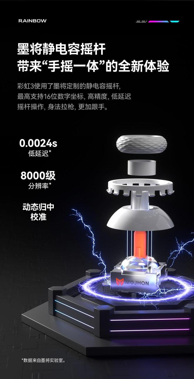 369元 搭载星闪技术+霍尔微动双模扳机瓦力娱乐棋牌墨将彩虹3正式发布：首发价(图5)